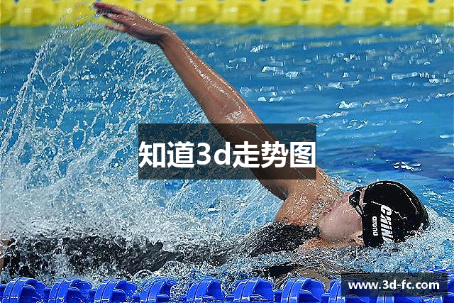 知道3d走势图